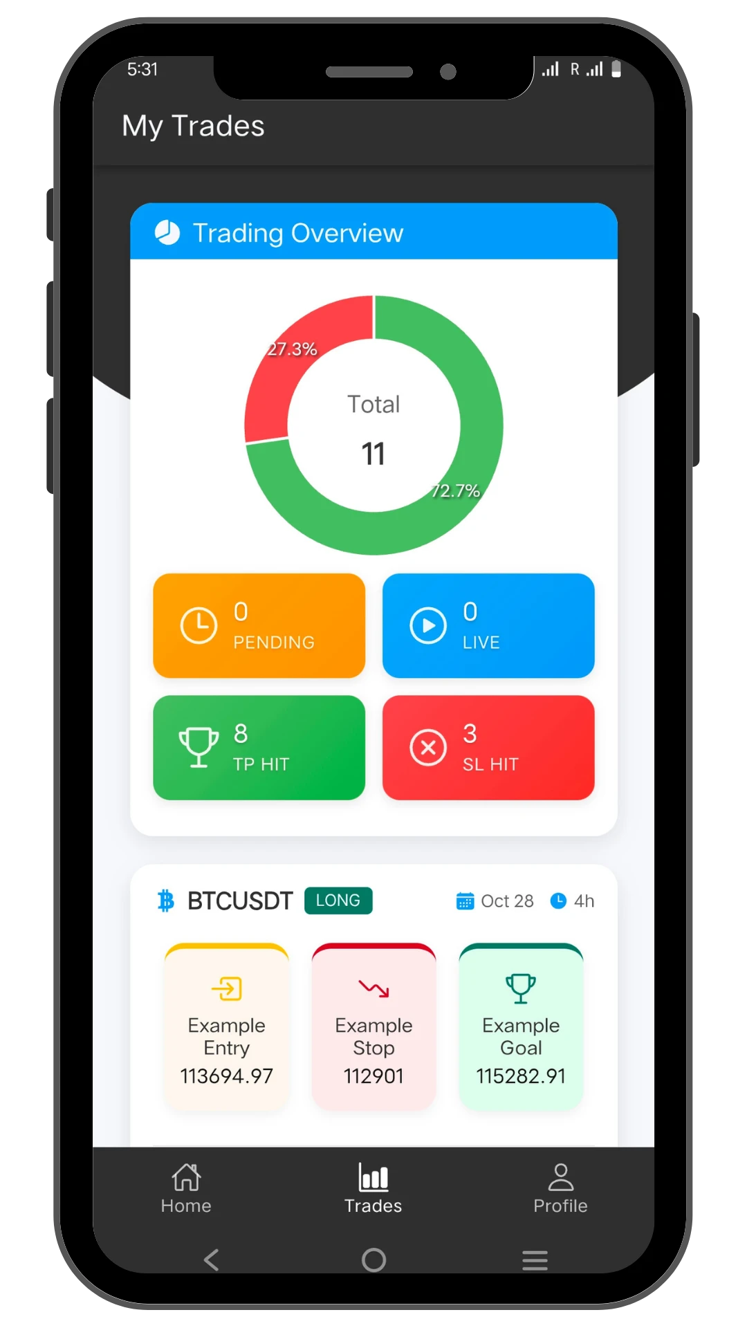 Risk Management Tools - Professional Trading Software
